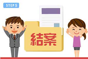 結案